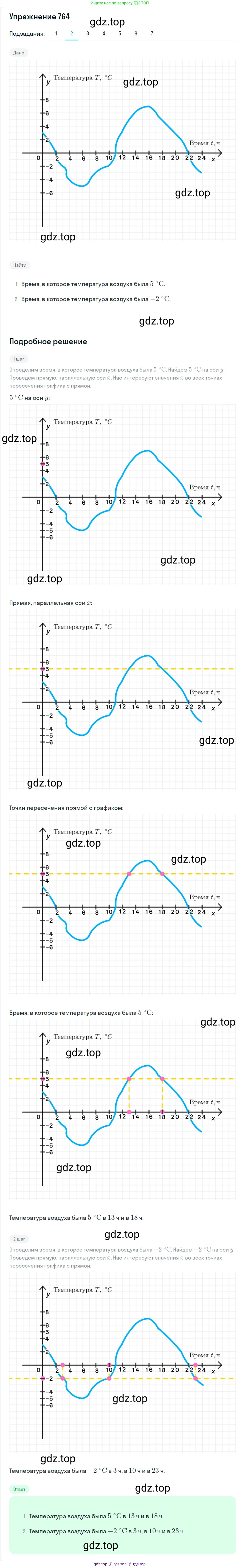 Алгебра, 7 класс Учебник, авторы: Мерзляк Аркадий Григорьевич, Полонский Виталий Борисович, Якир Михаил Семёнович, издательство Просвещение, Москва, 2016 - 2022, страница 139, номер 764, Решение 1 (продолжение 2)