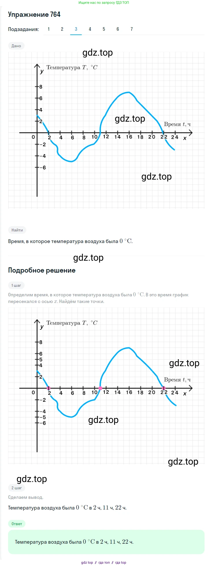 Алгебра, 7 класс Учебник, авторы: Мерзляк Аркадий Григорьевич, Полонский Виталий Борисович, Якир Михаил Семёнович, издательство Просвещение, Москва, 2016 - 2022, страница 139, номер 764, Решение 1 (продолжение 3)
