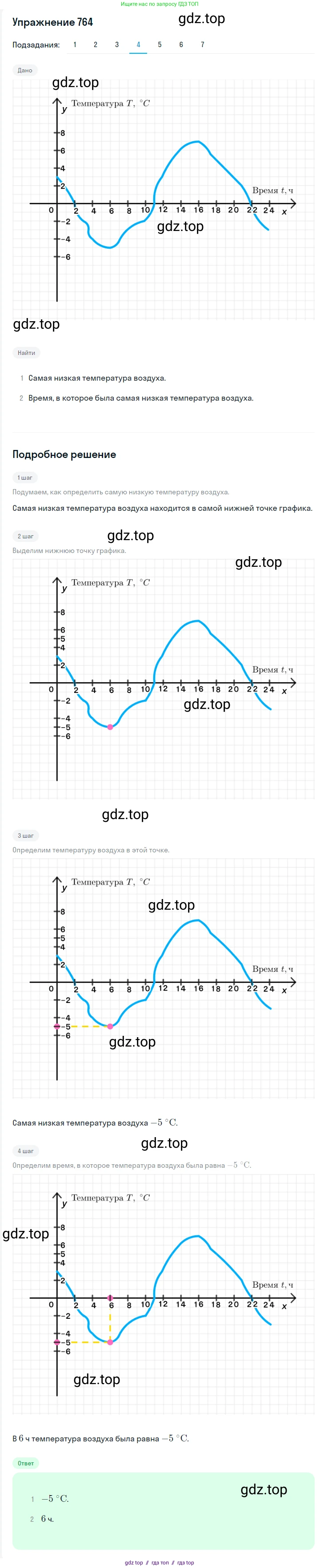 Алгебра, 7 класс Учебник, авторы: Мерзляк Аркадий Григорьевич, Полонский Виталий Борисович, Якир Михаил Семёнович, издательство Просвещение, Москва, 2016 - 2022, страница 139, номер 764, Решение 1 (продолжение 4)