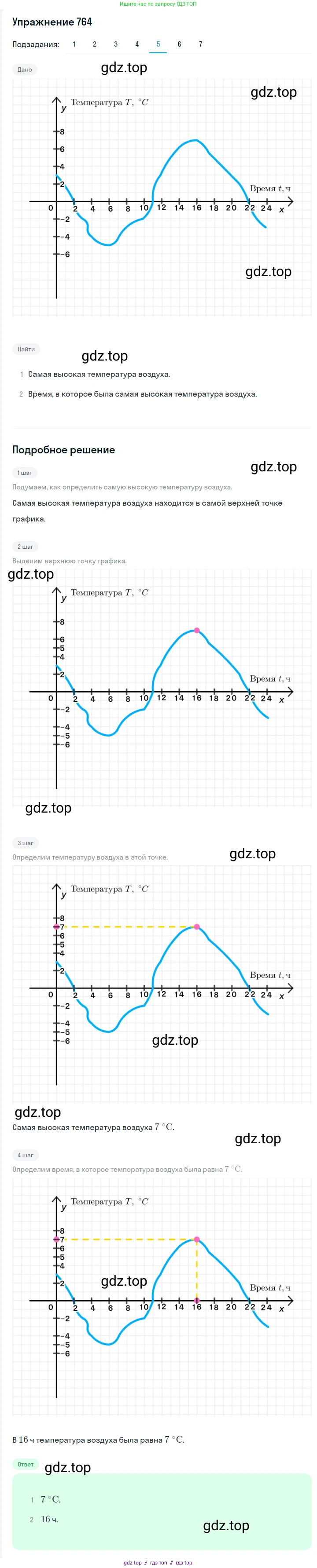 Алгебра, 7 класс Учебник, авторы: Мерзляк Аркадий Григорьевич, Полонский Виталий Борисович, Якир Михаил Семёнович, издательство Просвещение, Москва, 2016 - 2022, страница 139, номер 764, Решение 1 (продолжение 5)