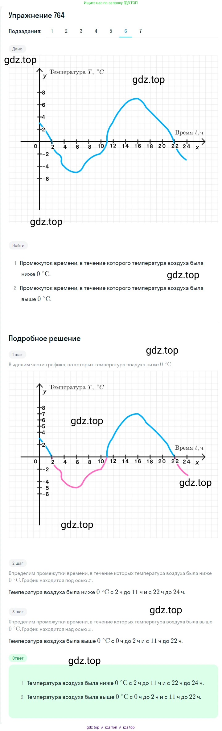 Алгебра, 7 класс Учебник, авторы: Мерзляк Аркадий Григорьевич, Полонский Виталий Борисович, Якир Михаил Семёнович, издательство Просвещение, Москва, 2016 - 2022, страница 139, номер 764, Решение 1 (продолжение 7)