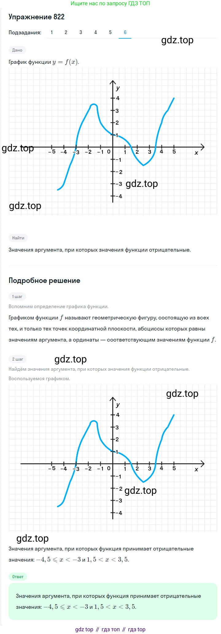 Алгебра, 7 класс Учебник, авторы: Мерзляк Аркадий Григорьевич, Полонский Виталий Борисович, Якир Михаил Семёнович, издательство Просвещение, Москва, 2016 - 2022, страница 158, номер 822, Решение 1 (продолжение 6)