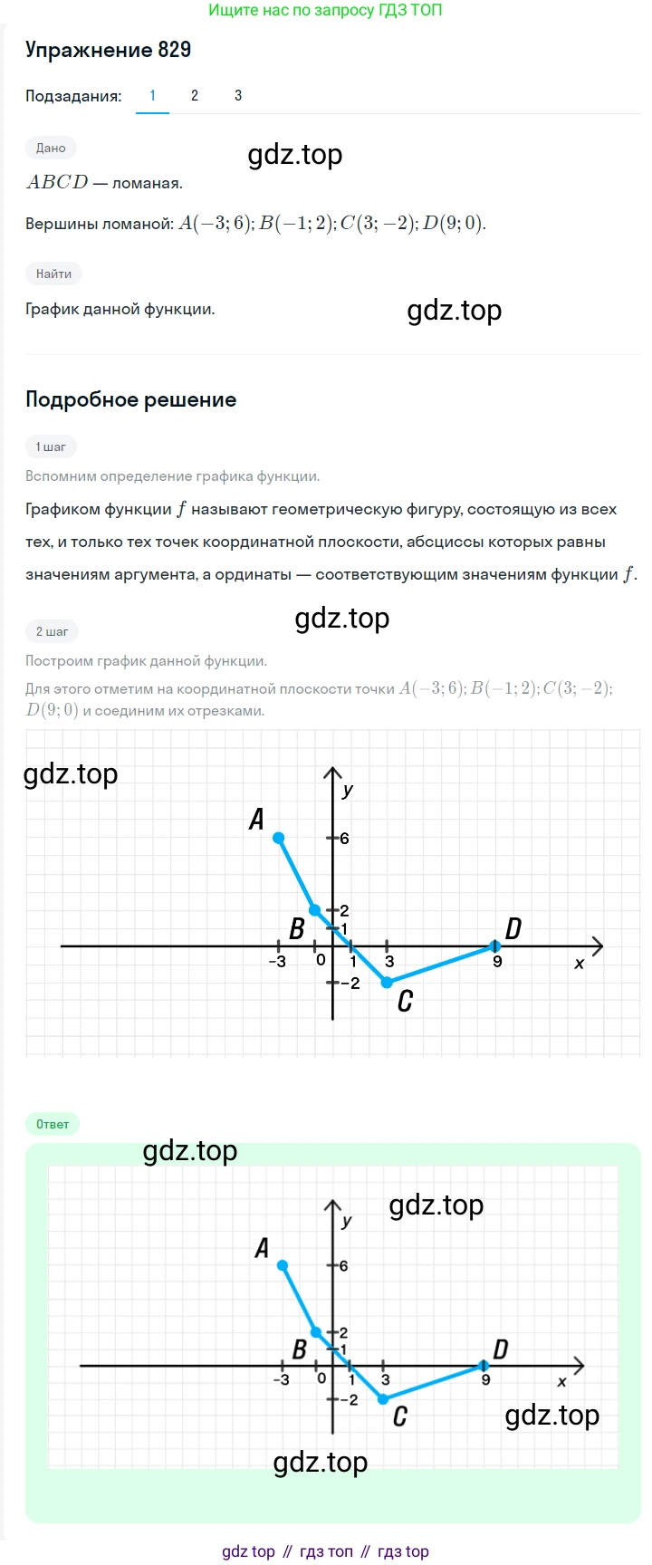 Алгебра, 7 класс Учебник, авторы: Мерзляк Аркадий Григорьевич, Полонский Виталий Борисович, Якир Михаил Семёнович, издательство Просвещение, Москва, 2016 - 2022, страница 160, номер 829, Решение 1