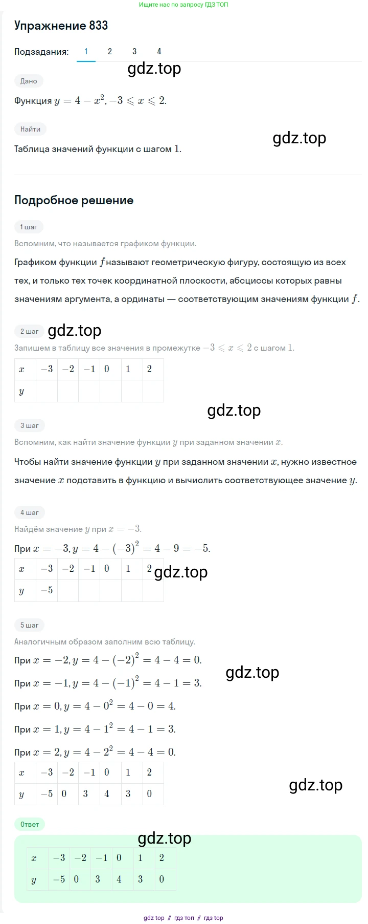 Алгебра, 7 класс Учебник, авторы: Мерзляк Аркадий Григорьевич, Полонский Виталий Борисович, Якир Михаил Семёнович, издательство Просвещение, Москва, 2016 - 2022, страница 160, номер 833, Решение 1