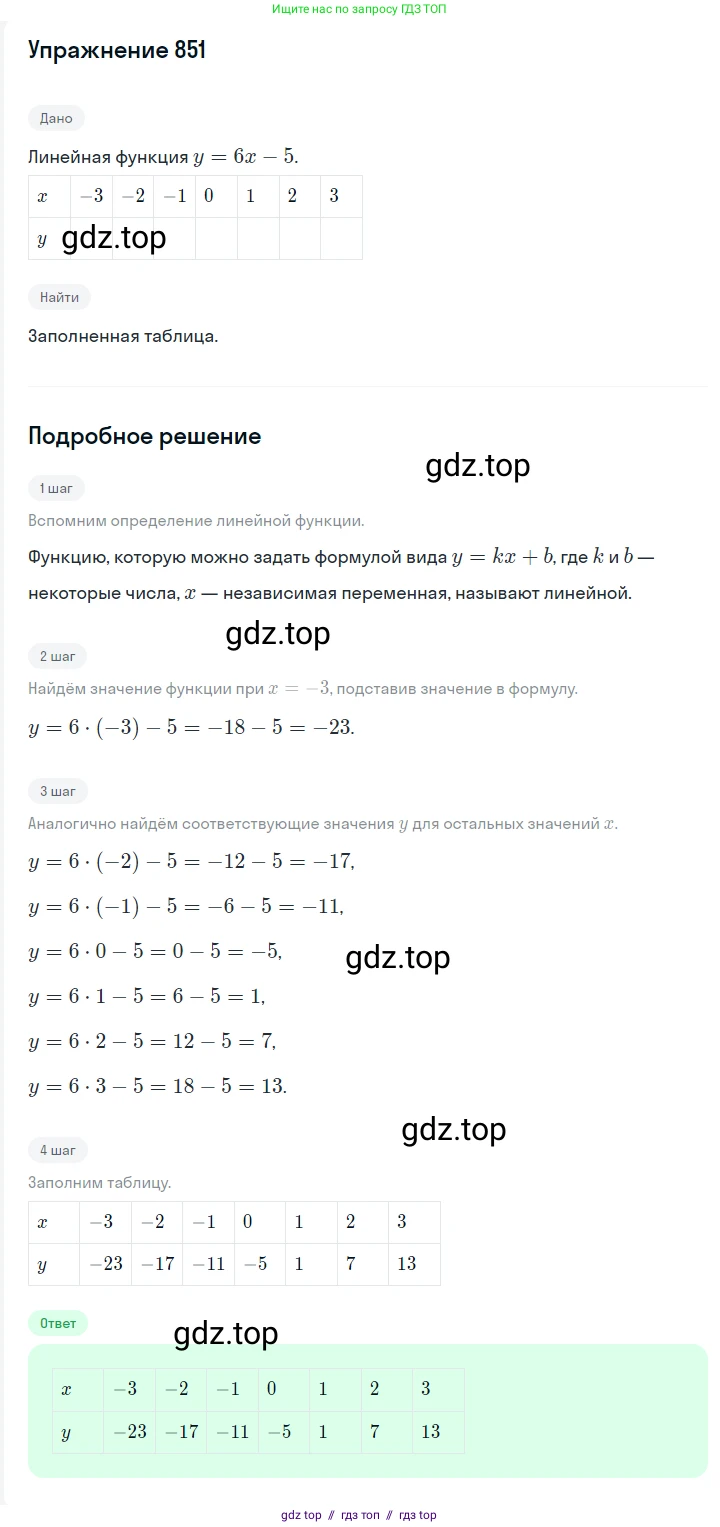 Алгебра, 7 класс Учебник, авторы: Мерзляк Аркадий Григорьевич, Полонский Виталий Борисович, Якир Михаил Семёнович, издательство Просвещение, Москва, 2016 - 2022, страница 167, номер 851, Решение 1