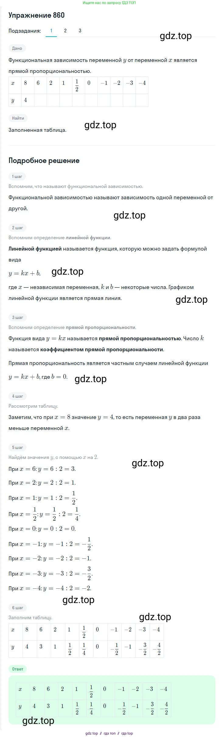 Алгебра, 7 класс Учебник, авторы: Мерзляк Аркадий Григорьевич, Полонский Виталий Борисович, Якир Михаил Семёнович, издательство Просвещение, Москва, 2016 - 2022, страница 168, номер 860, Решение 1
