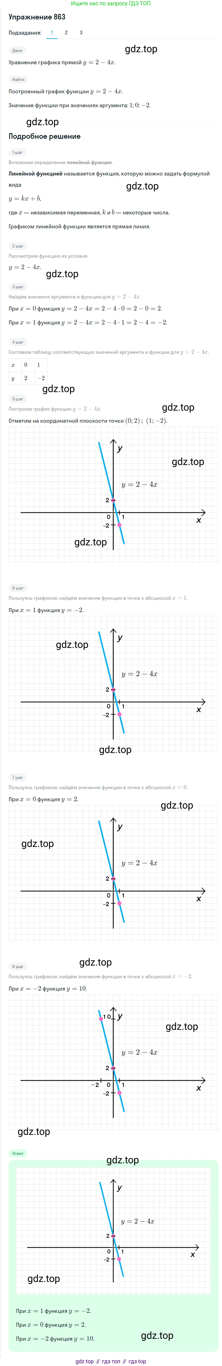 Алгебра, 7 класс Учебник, авторы: Мерзляк Аркадий Григорьевич, Полонский Виталий Борисович, Якир Михаил Семёнович, издательство Просвещение, Москва, 2016 - 2022, страница 168, номер 863, Решение 1