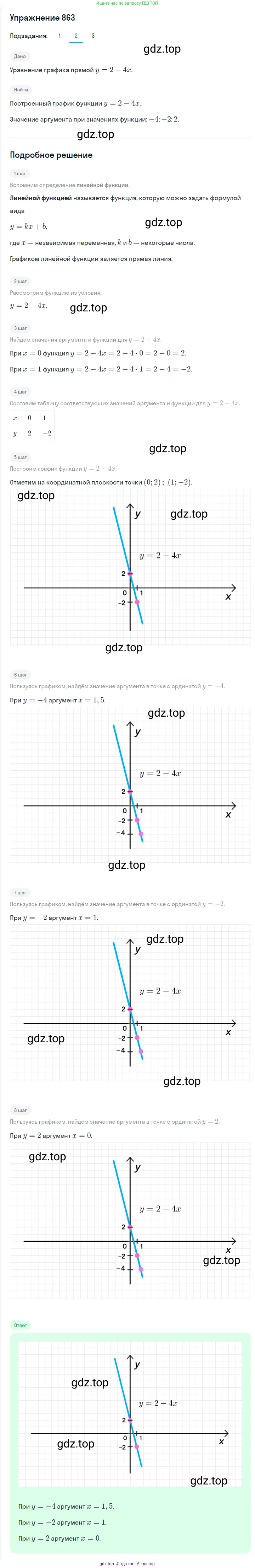 Алгебра, 7 класс Учебник, авторы: Мерзляк Аркадий Григорьевич, Полонский Виталий Борисович, Якир Михаил Семёнович, издательство Просвещение, Москва, 2016 - 2022, страница 168, номер 863, Решение 1 (продолжение 2)