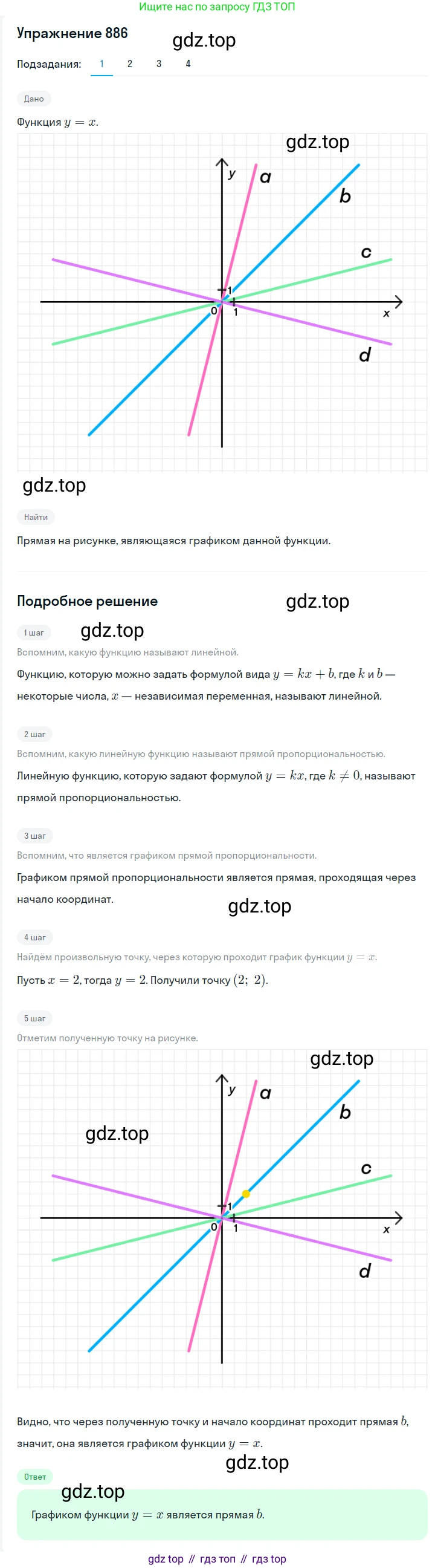 Алгебра, 7 класс Учебник, авторы: Мерзляк Аркадий Григорьевич, Полонский Виталий Борисович, Якир Михаил Семёнович, издательство Просвещение, Москва, 2016 - 2022, страница 171, номер 886, Решение 1