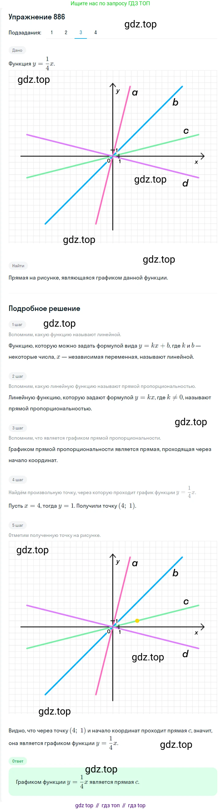 Алгебра, 7 класс Учебник, авторы: Мерзляк Аркадий Григорьевич, Полонский Виталий Борисович, Якир Михаил Семёнович, издательство Просвещение, Москва, 2016 - 2022, страница 171, номер 886, Решение 1 (продолжение 3)