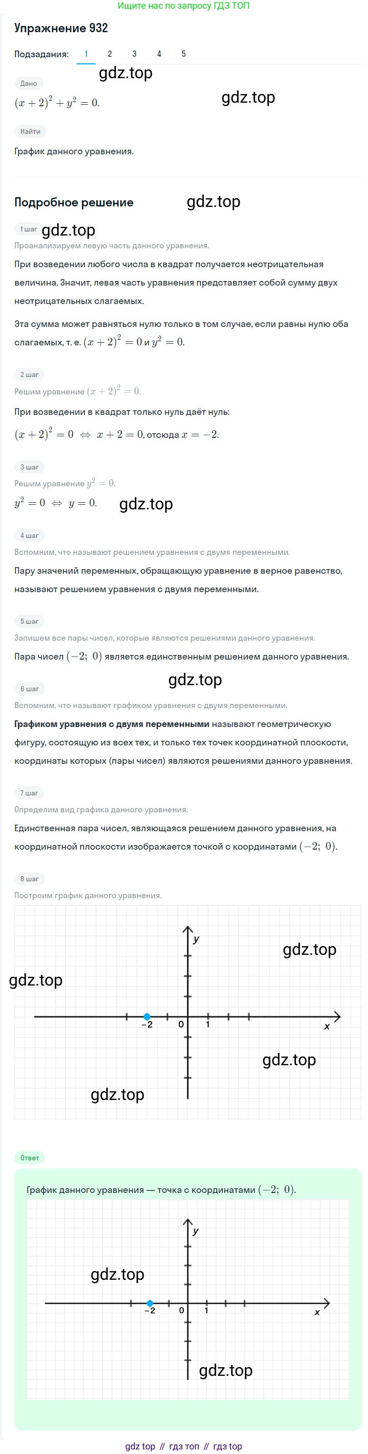 Алгебра, 7 класс Учебник, авторы: Мерзляк Аркадий Григорьевич, Полонский Виталий Борисович, Якир Михаил Семёнович, издательство Просвещение, Москва, 2016 - 2022, страница 185, номер 932, Решение 1