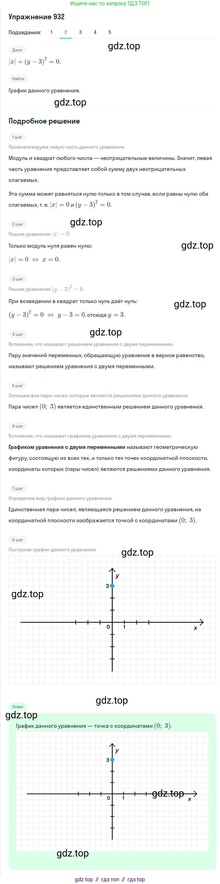 Алгебра, 7 класс Учебник, авторы: Мерзляк Аркадий Григорьевич, Полонский Виталий Борисович, Якир Михаил Семёнович, издательство Просвещение, Москва, 2016 - 2022, страница 185, номер 932, Решение 1 (продолжение 2)