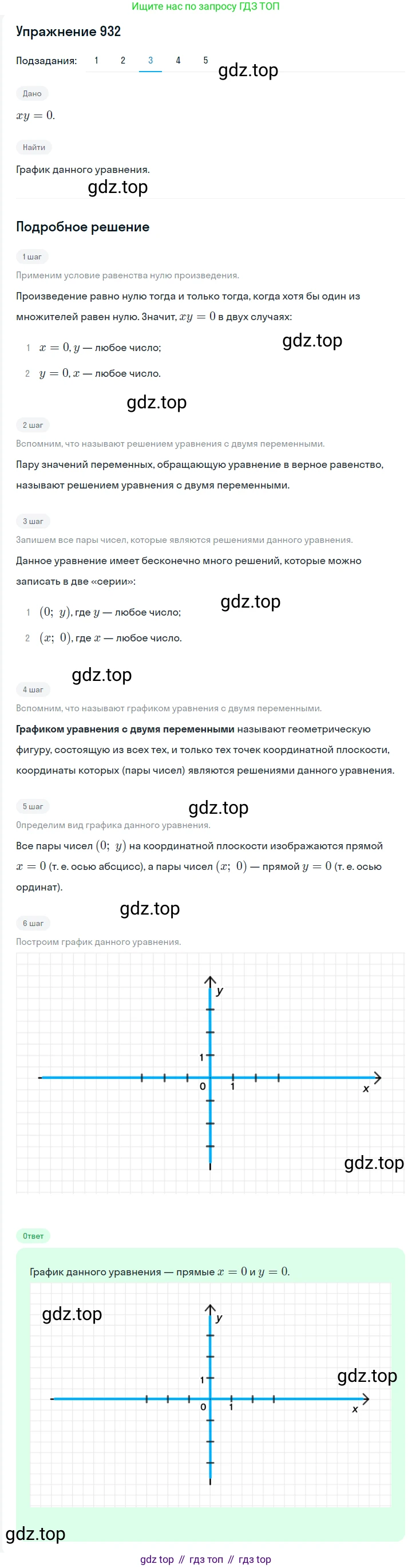 Алгебра, 7 класс Учебник, авторы: Мерзляк Аркадий Григорьевич, Полонский Виталий Борисович, Якир Михаил Семёнович, издательство Просвещение, Москва, 2016 - 2022, страница 185, номер 932, Решение 1 (продолжение 3)