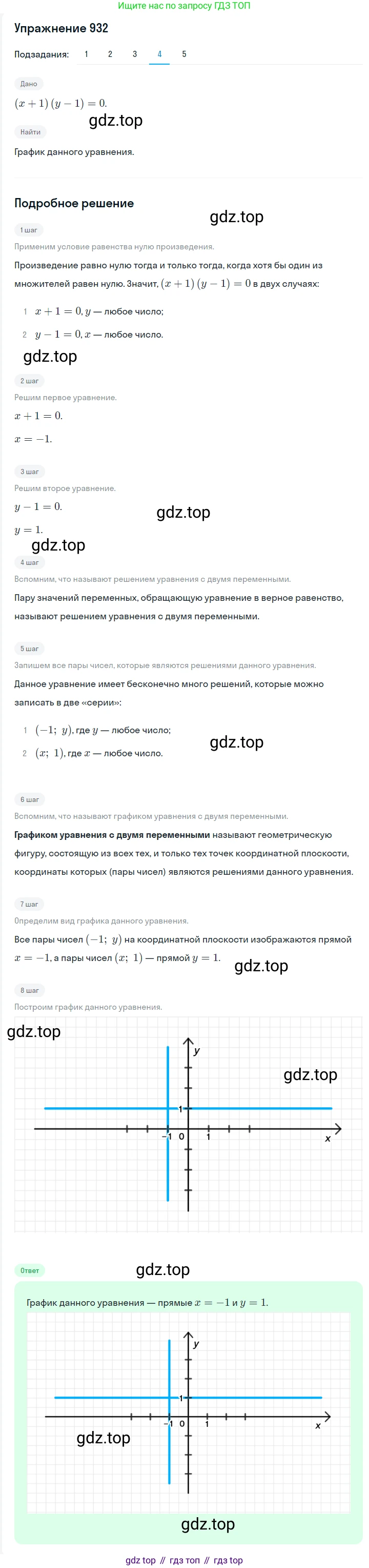 Алгебра, 7 класс Учебник, авторы: Мерзляк Аркадий Григорьевич, Полонский Виталий Борисович, Якир Михаил Семёнович, издательство Просвещение, Москва, 2016 - 2022, страница 185, номер 932, Решение 1 (продолжение 4)