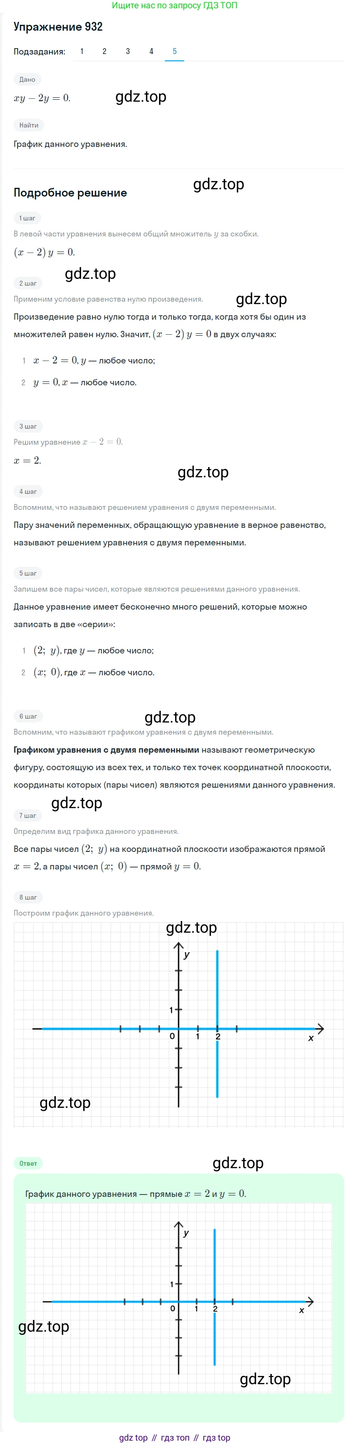 Алгебра, 7 класс Учебник, авторы: Мерзляк Аркадий Григорьевич, Полонский Виталий Борисович, Якир Михаил Семёнович, издательство Просвещение, Москва, 2016 - 2022, страница 185, номер 932, Решение 1 (продолжение 5)