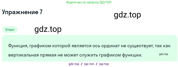 Алгебра, 7 класс Учебник, авторы: Мерзляк Аркадий Григорьевич, Полонский Виталий Борисович, Якир Михаил Семёнович, издательство Просвещение, Москва, 2016 - 2022, страница 166, номер 7, Решение 1