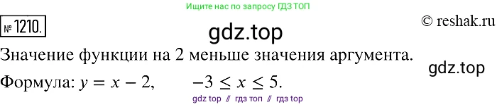 Алгебра, 7 класс Учебник, авторы: Мерзляк Аркадий Григорьевич, Полонский Виталий Борисович, Якир Михаил Семёнович, издательство Просвещение, Москва, 2016 - 2022, страница 232, номер 1210, Решение 2