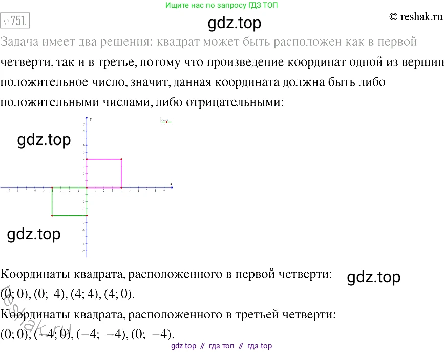 Алгебра, 7 класс Учебник, авторы: Мерзляк Аркадий Григорьевич, Полонский Виталий Борисович, Якир Михаил Семёнович, издательство Просвещение, Москва, 2016 - 2022, страница 128, номер 751, Решение 2