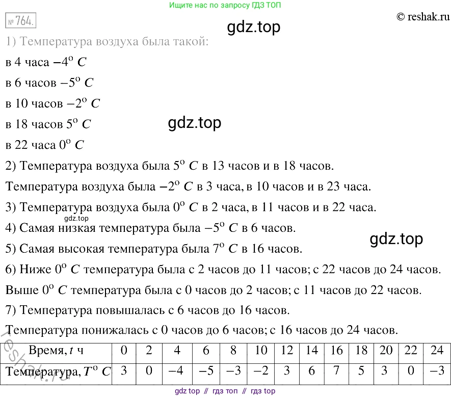 Алгебра, 7 класс Учебник, авторы: Мерзляк Аркадий Григорьевич, Полонский Виталий Борисович, Якир Михаил Семёнович, издательство Просвещение, Москва, 2016 - 2022, страница 139, номер 764, Решение 2