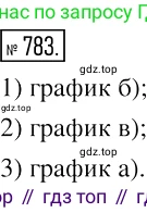 Алгебра, 7 класс Учебник, авторы: Мерзляк Аркадий Григорьевич, Полонский Виталий Борисович, Якир Михаил Семёнович, издательство Просвещение, Москва, 2016 - 2022, страница 145, номер 783, Решение 2