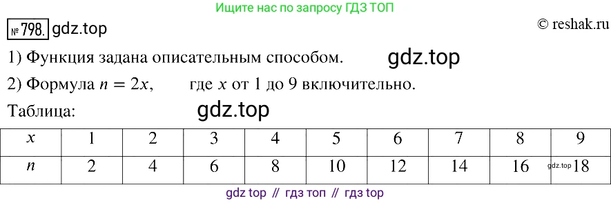 Алгебра, 7 класс Учебник, авторы: Мерзляк Аркадий Григорьевич, Полонский Виталий Борисович, Якир Михаил Семёнович, издательство Просвещение, Москва, 2016 - 2022, страница 150, номер 798, Решение 2