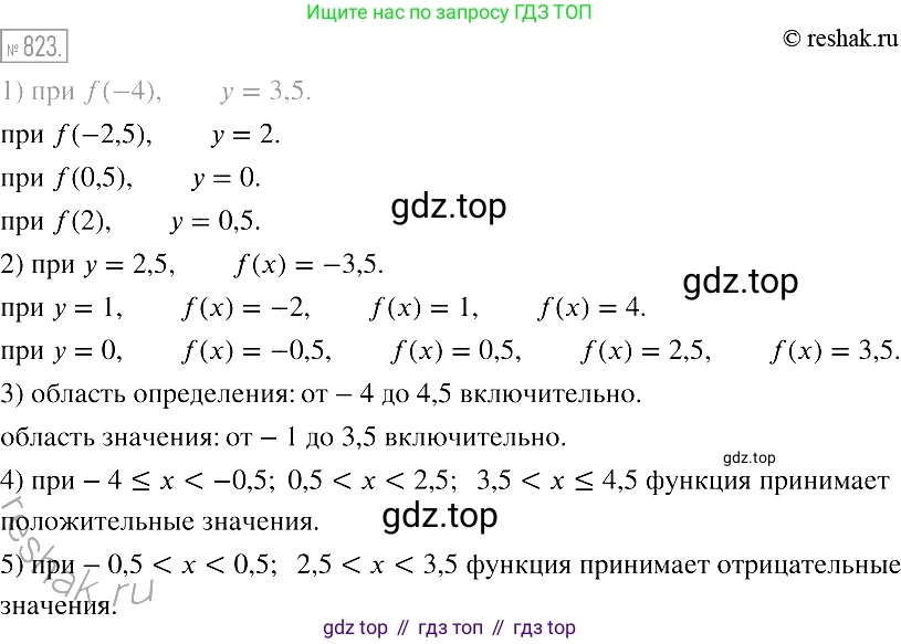 Алгебра, 7 класс Учебник, авторы: Мерзляк Аркадий Григорьевич, Полонский Виталий Борисович, Якир Михаил Семёнович, издательство Просвещение, Москва, 2016 - 2022, страница 158, номер 823, Решение 2