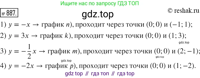 Алгебра, 7 класс Учебник, авторы: Мерзляк Аркадий Григорьевич, Полонский Виталий Борисович, Якир Михаил Семёнович, издательство Просвещение, Москва, 2016 - 2022, страница 171, номер 887, Решение 2