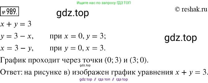 Алгебра, 7 класс Учебник, авторы: Мерзляк Аркадий Григорьевич, Полонский Виталий Борисович, Якир Михаил Семёнович, издательство Просвещение, Москва, 2016 - 2022, страница 192, номер 989, Решение 2