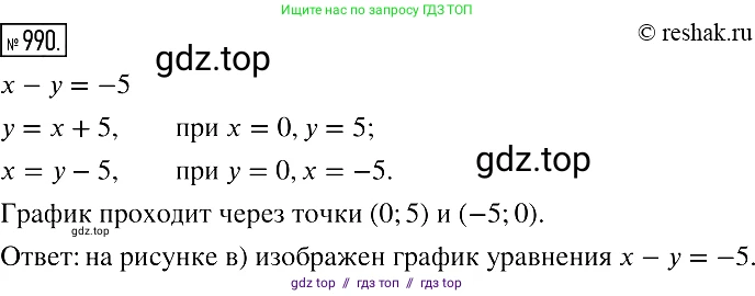 Алгебра, 7 класс Учебник, авторы: Мерзляк Аркадий Григорьевич, Полонский Виталий Борисович, Якир Михаил Семёнович, издательство Просвещение, Москва, 2016 - 2022, страница 193, номер 990, Решение 2