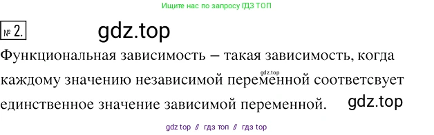Алгебра, 7 класс Учебник, авторы: Мерзляк Аркадий Григорьевич, Полонский Виталий Борисович, Якир Михаил Семёнович, издательство Просвещение, Москва, 2016 - 2022, страница 138, номер 2, Решение 2