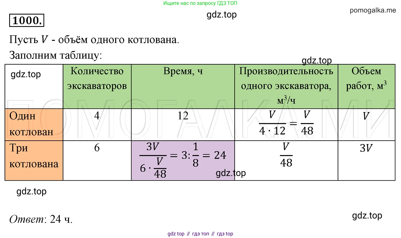 Алгебра, 7 класс Учебник, авторы: Мерзляк Аркадий Григорьевич, Полонский Виталий Борисович, Якир Михаил Семёнович, издательство Просвещение, Москва, 2016 - 2022, страница 194, номер 1000, Решение 3