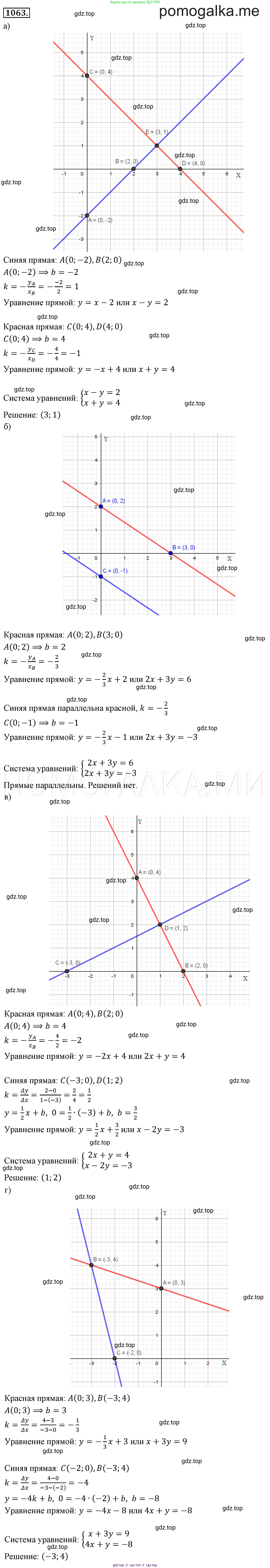 Алгебра, 7 класс Учебник, авторы: Мерзляк Аркадий Григорьевич, Полонский Виталий Борисович, Якир Михаил Семёнович, издательство Просвещение, Москва, 2016 - 2022, страница 211, номер 1063, Решение 3