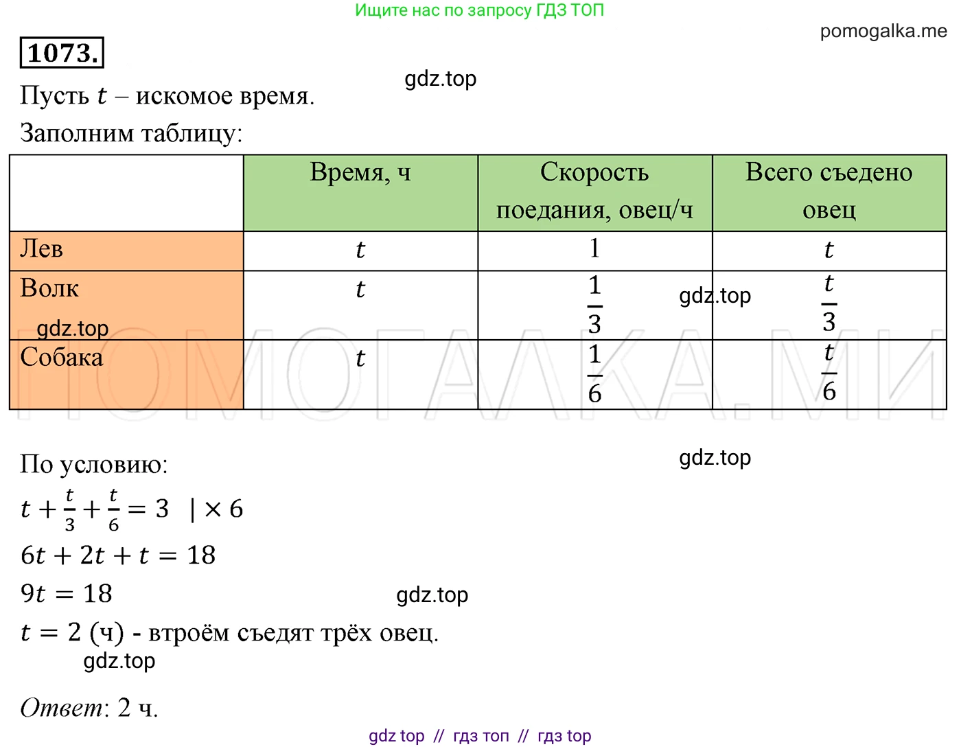 Алгебра, 7 класс Учебник, авторы: Мерзляк Аркадий Григорьевич, Полонский Виталий Борисович, Якир Михаил Семёнович, издательство Просвещение, Москва, 2016 - 2022, страница 213, номер 1073, Решение 3
