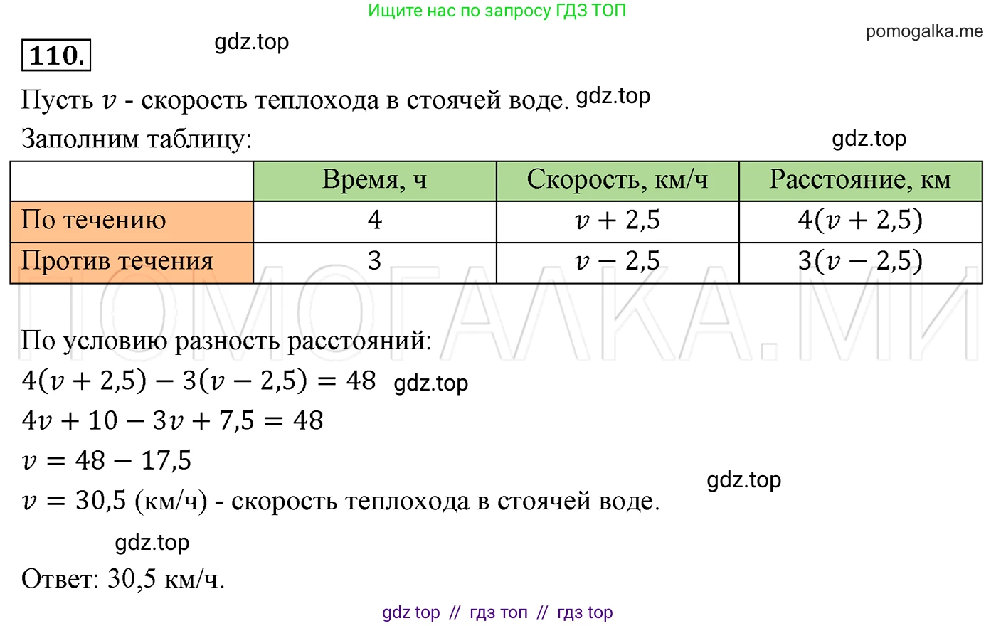 Алгебра, 7 класс Учебник, авторы: Мерзляк Аркадий Григорьевич, Полонский Виталий Борисович, Якир Михаил Семёнович, издательство Просвещение, Москва, 2016 - 2022, страница 24, номер 110, Решение 3