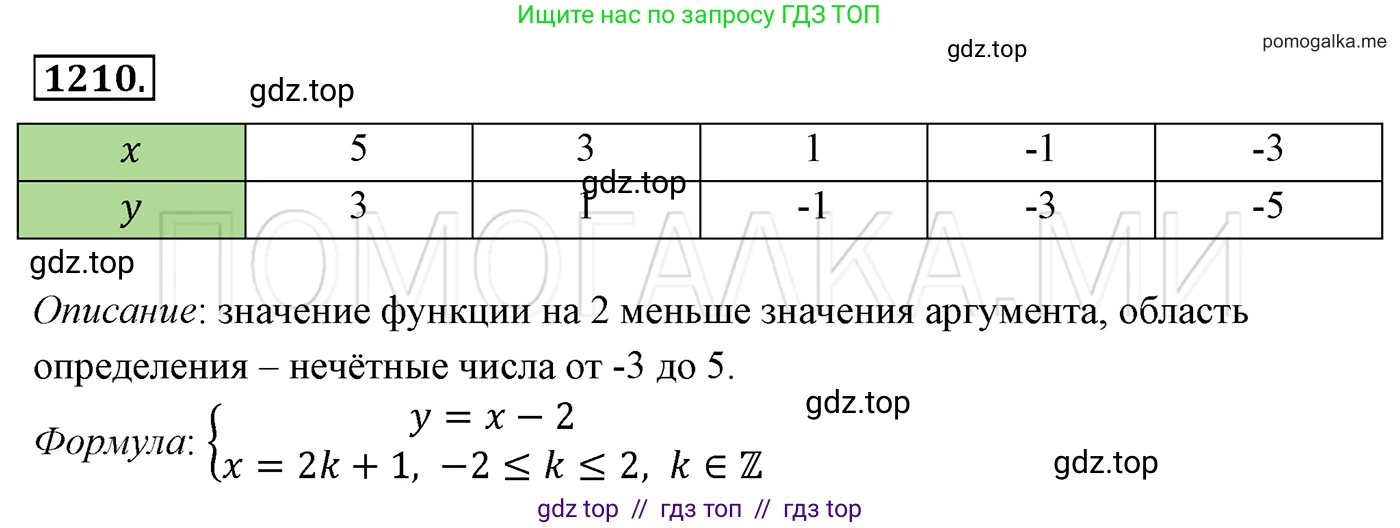 Алгебра, 7 класс Учебник, авторы: Мерзляк Аркадий Григорьевич, Полонский Виталий Борисович, Якир Михаил Семёнович, издательство Просвещение, Москва, 2016 - 2022, страница 232, номер 1210, Решение 3