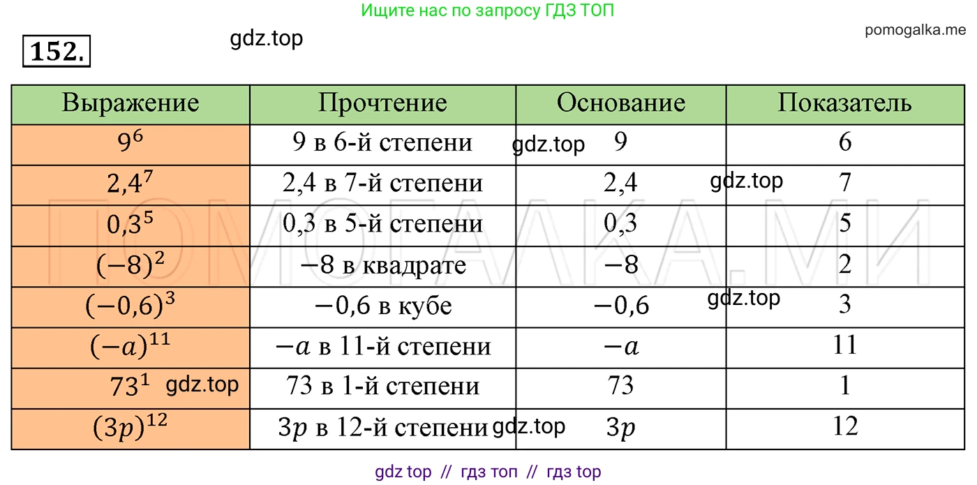 Алгебра, 7 класс Учебник, авторы: Мерзляк Аркадий Григорьевич, Полонский Виталий Борисович, Якир Михаил Семёнович, издательство Просвещение, Москва, 2016 - 2022, страница 38, номер 152, Решение 3