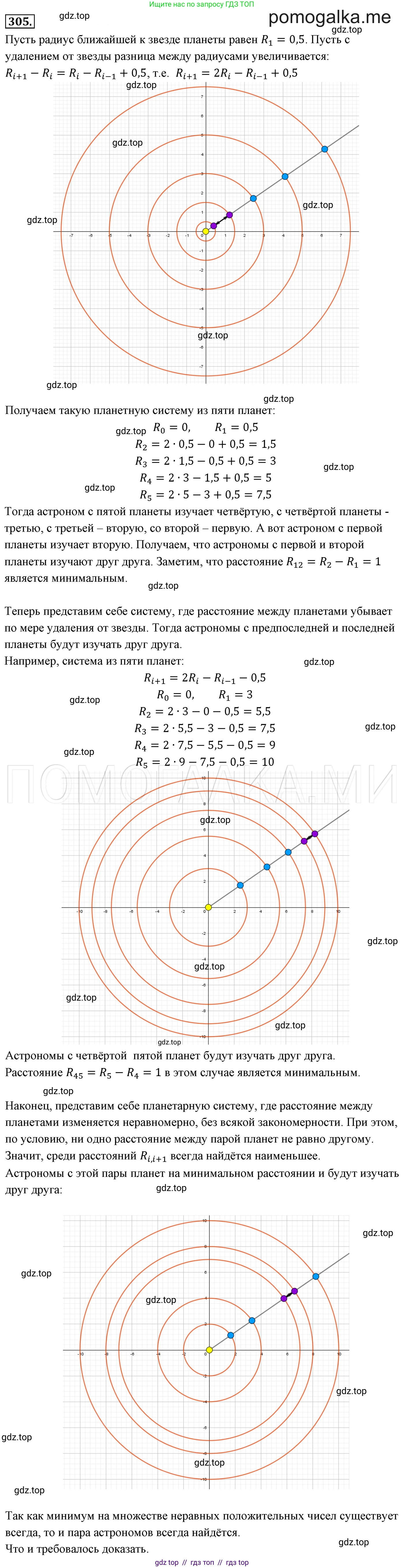 Алгебра, 7 класс Учебник, авторы: Мерзляк Аркадий Григорьевич, Полонский Виталий Борисович, Якир Михаил Семёнович, издательство Просвещение, Москва, 2016 - 2022, страница 61, номер 305, Решение 3