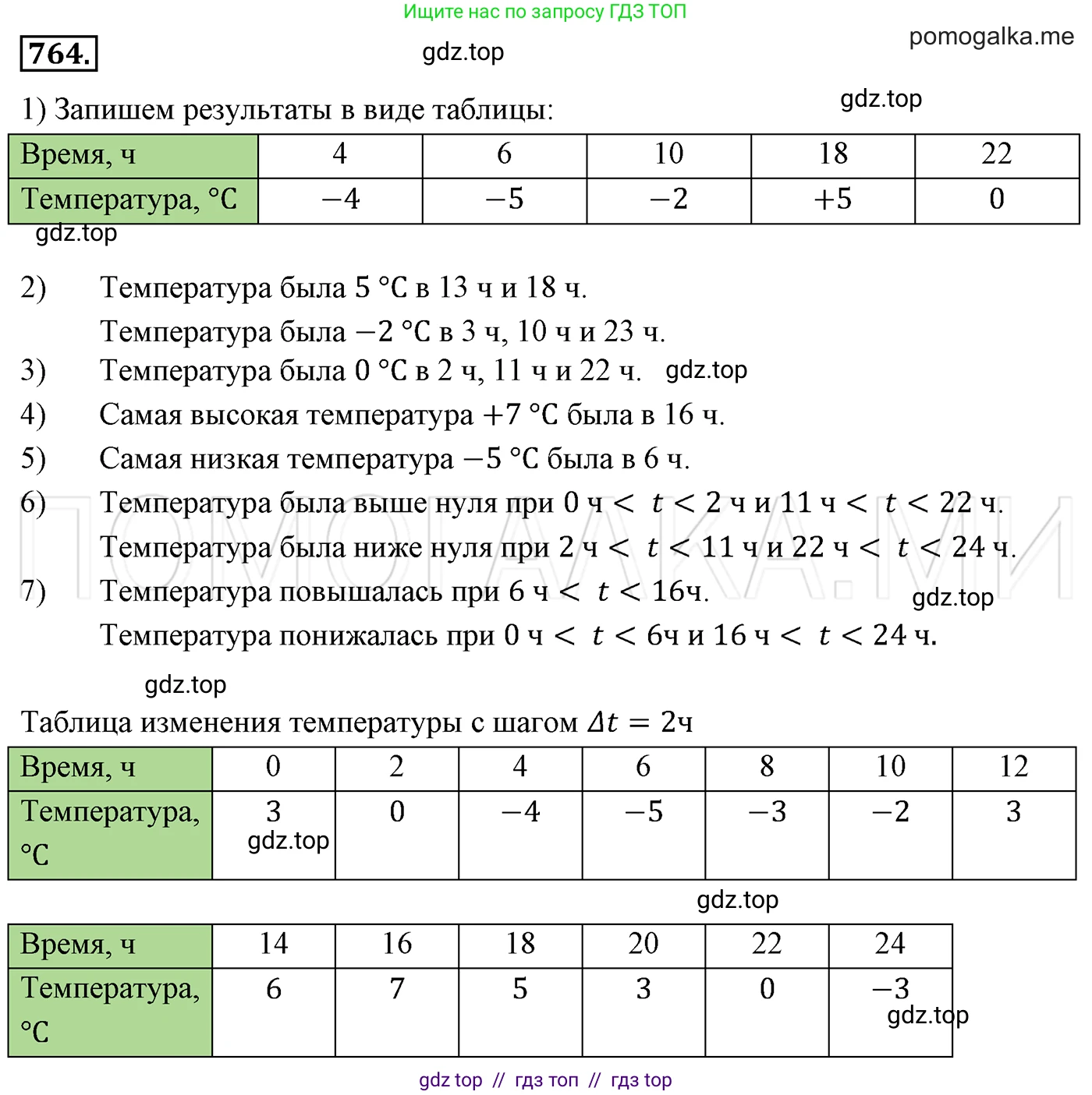 Алгебра, 7 класс Учебник, авторы: Мерзляк Аркадий Григорьевич, Полонский Виталий Борисович, Якир Михаил Семёнович, издательство Просвещение, Москва, 2016 - 2022, страница 139, номер 764, Решение 3
