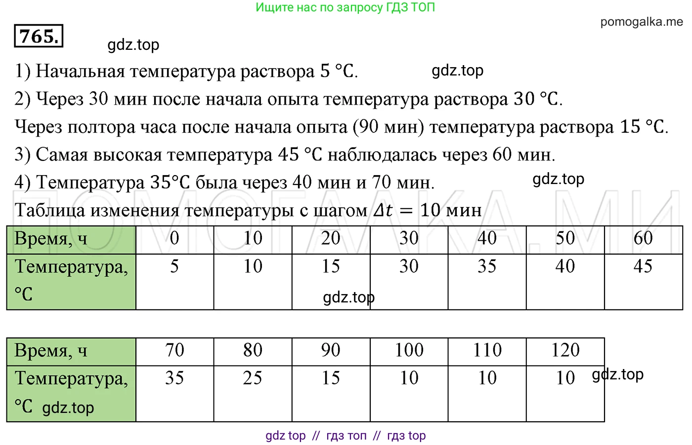Алгебра, 7 класс Учебник, авторы: Мерзляк Аркадий Григорьевич, Полонский Виталий Борисович, Якир Михаил Семёнович, издательство Просвещение, Москва, 2016 - 2022, страница 140, номер 765, Решение 3