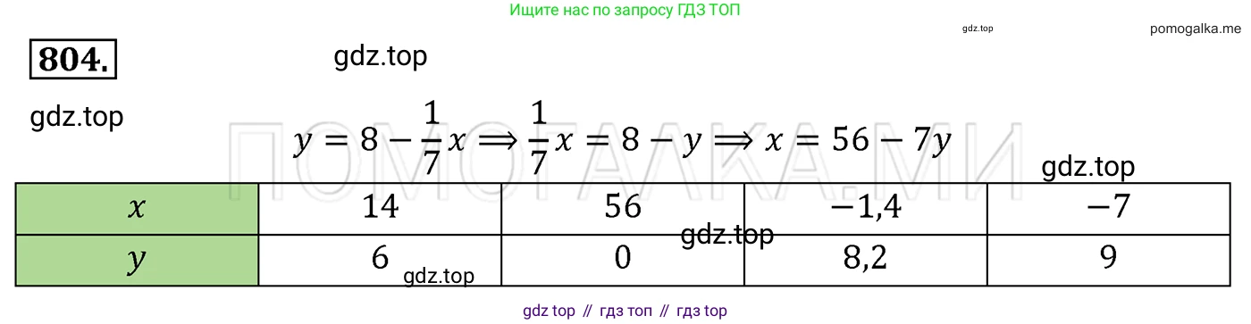 Алгебра, 7 класс Учебник, авторы: Мерзляк Аркадий Григорьевич, Полонский Виталий Борисович, Якир Михаил Семёнович, издательство Просвещение, Москва, 2016 - 2022, страница 151, номер 804, Решение 3