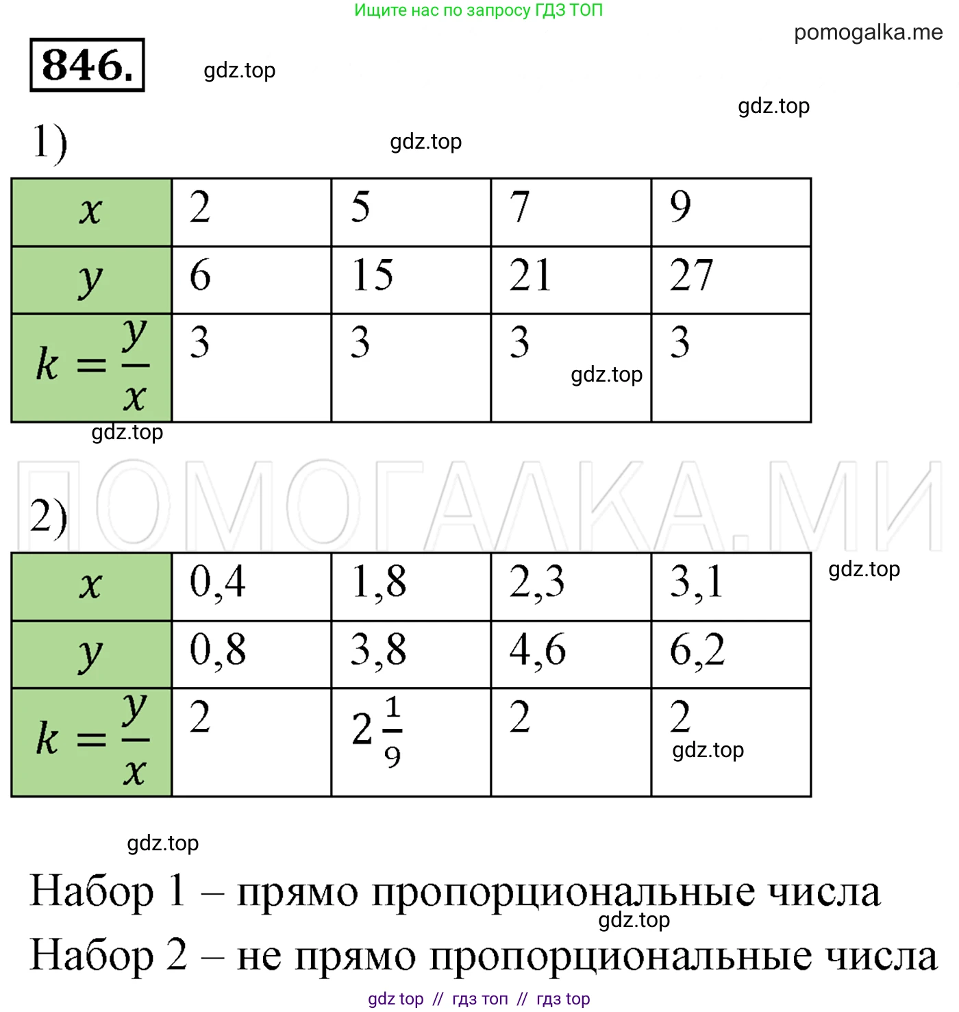Алгебра, 7 класс Учебник, авторы: Мерзляк Аркадий Григорьевич, Полонский Виталий Борисович, Якир Михаил Семёнович, издательство Просвещение, Москва, 2016 - 2022, страница 162, номер 846, Решение 3