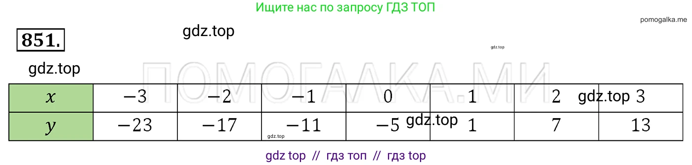 Алгебра, 7 класс Учебник, авторы: Мерзляк Аркадий Григорьевич, Полонский Виталий Борисович, Якир Михаил Семёнович, издательство Просвещение, Москва, 2016 - 2022, страница 167, номер 851, Решение 3