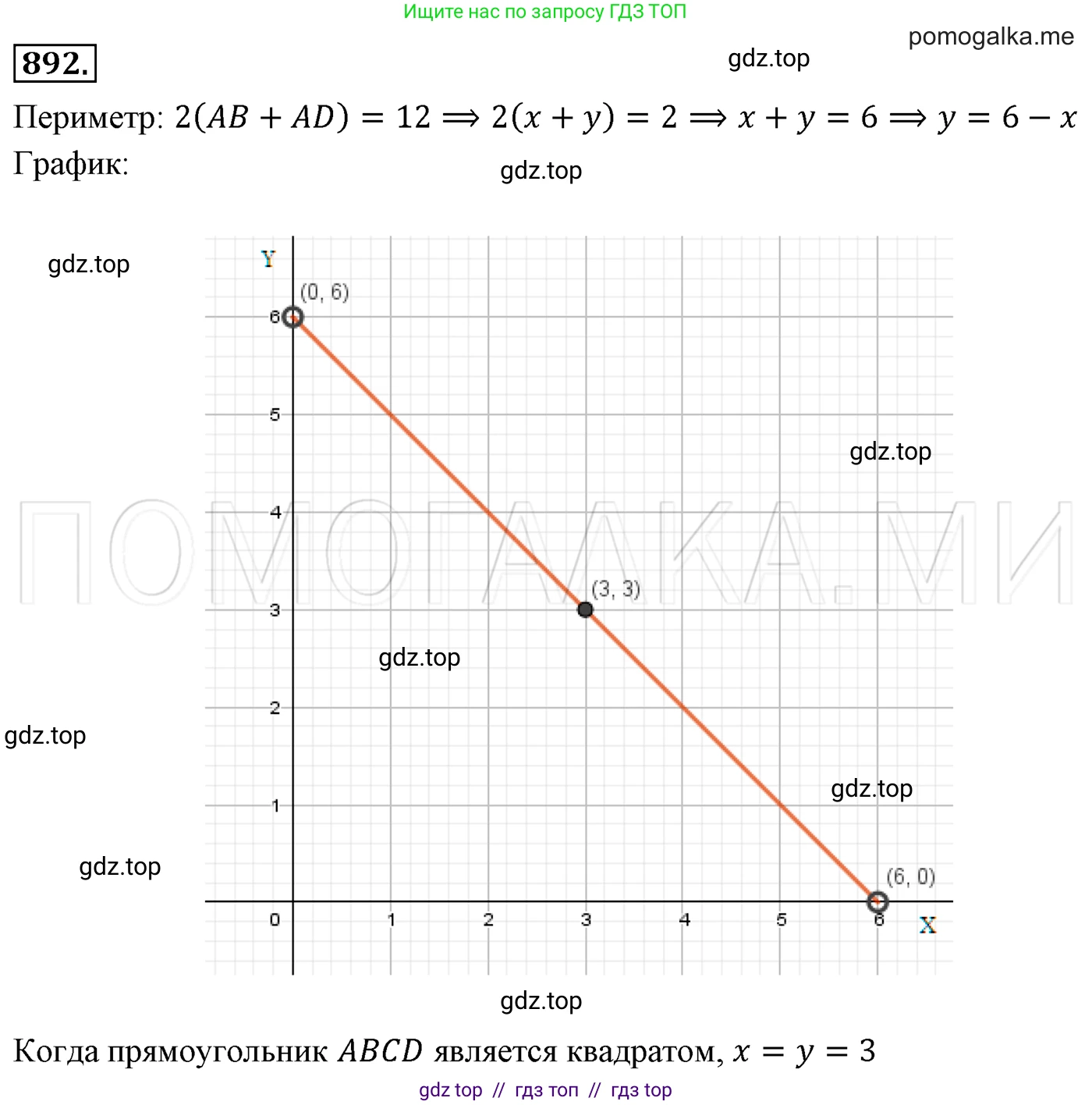 Алгебра, 7 класс Учебник, авторы: Мерзляк Аркадий Григорьевич, Полонский Виталий Борисович, Якир Михаил Семёнович, издательство Просвещение, Москва, 2016 - 2022, страница 171, номер 892, Решение 3