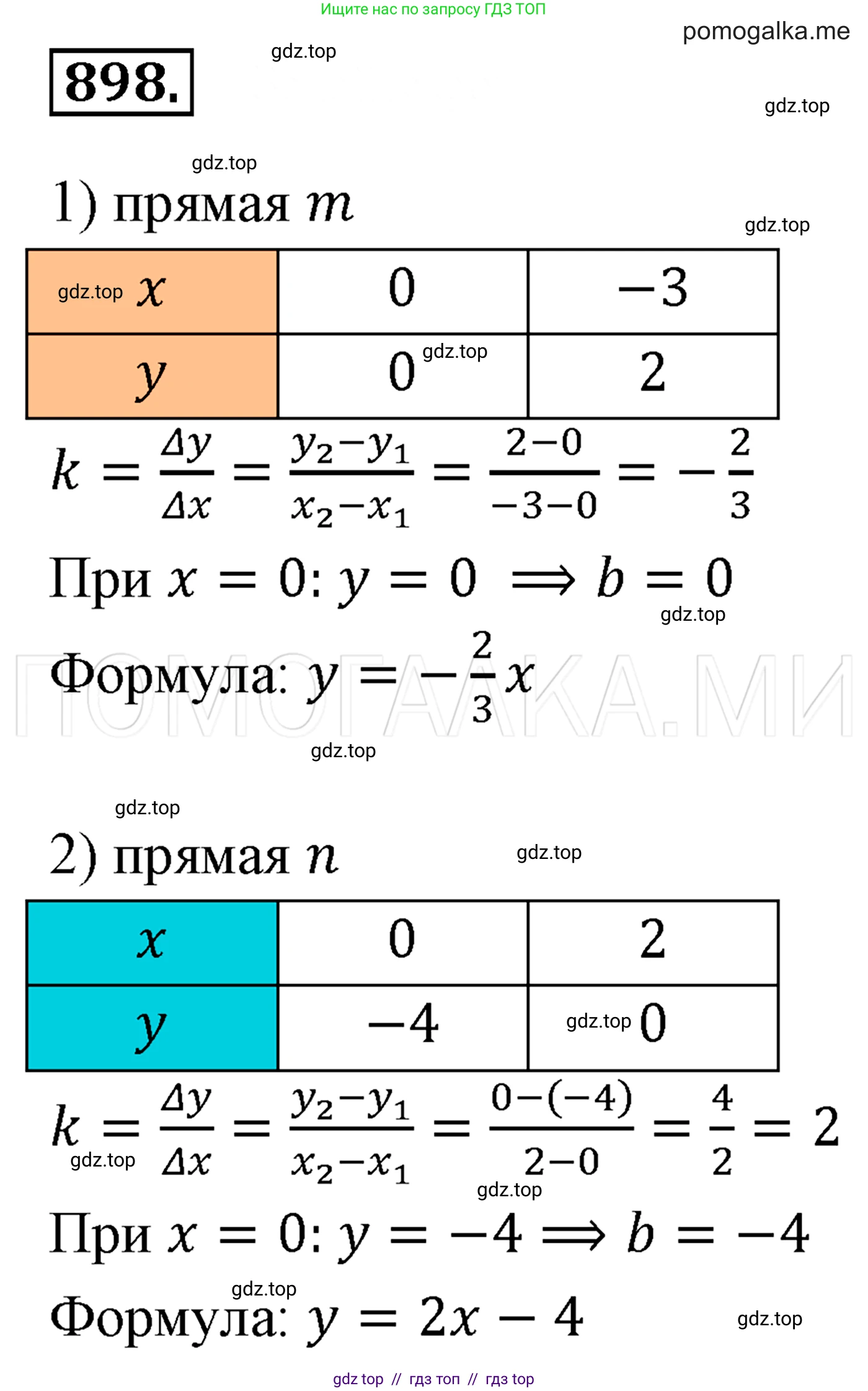 Алгебра, 7 класс Учебник, авторы: Мерзляк Аркадий Григорьевич, Полонский Виталий Борисович, Якир Михаил Семёнович, издательство Просвещение, Москва, 2016 - 2022, страница 172, номер 898, Решение 3