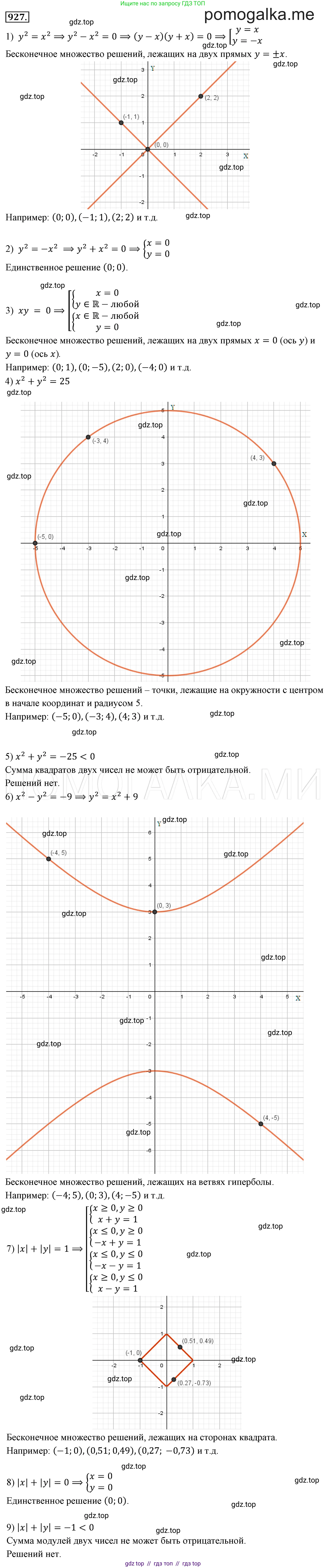 Алгебра, 7 класс Учебник, авторы: Мерзляк Аркадий Григорьевич, Полонский Виталий Борисович, Якир Михаил Семёнович, издательство Просвещение, Москва, 2016 - 2022, страница 184, номер 927, Решение 3