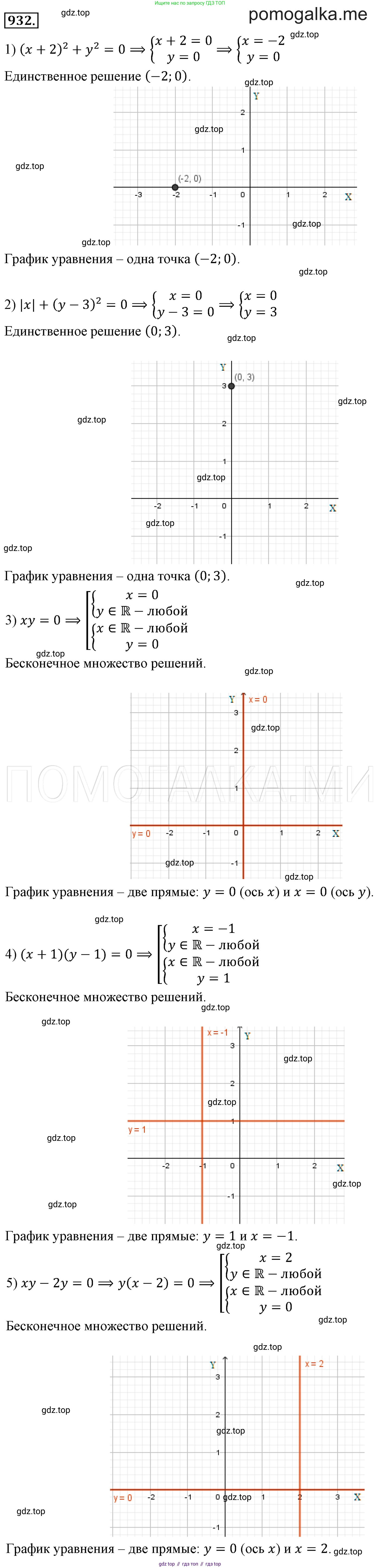 Алгебра, 7 класс Учебник, авторы: Мерзляк Аркадий Григорьевич, Полонский Виталий Борисович, Якир Михаил Семёнович, издательство Просвещение, Москва, 2016 - 2022, страница 185, номер 932, Решение 3