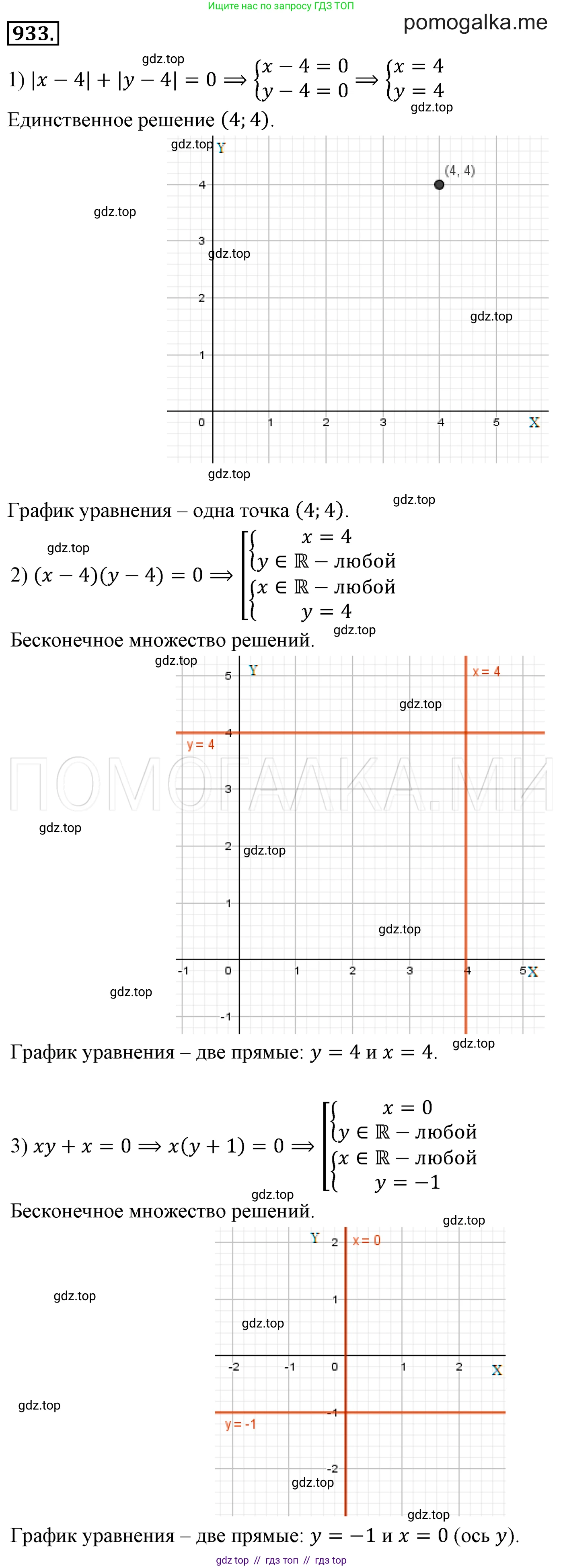 Алгебра, 7 класс Учебник, авторы: Мерзляк Аркадий Григорьевич, Полонский Виталий Борисович, Якир Михаил Семёнович, издательство Просвещение, Москва, 2016 - 2022, страница 185, номер 933, Решение 3