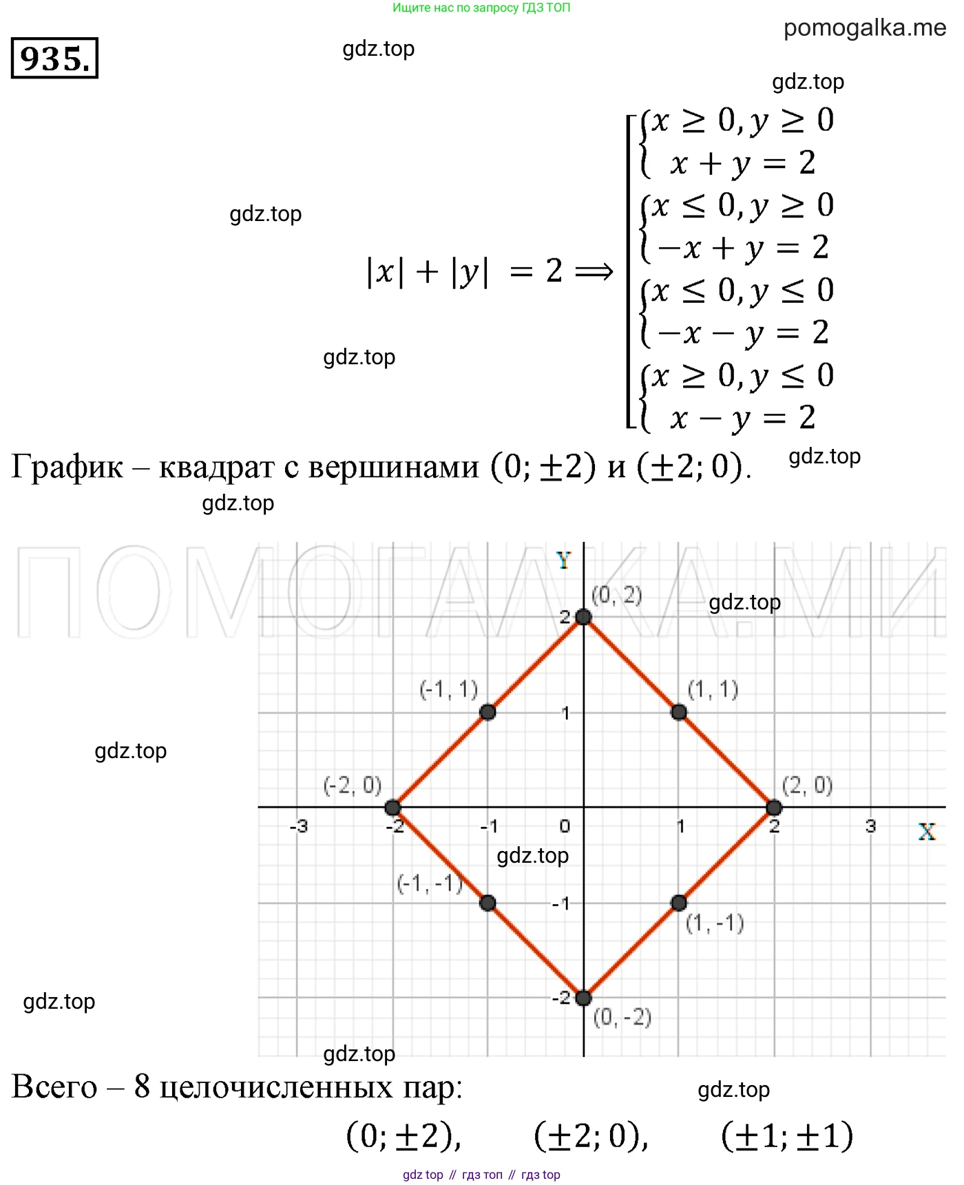 Алгебра, 7 класс Учебник, авторы: Мерзляк Аркадий Григорьевич, Полонский Виталий Борисович, Якир Михаил Семёнович, издательство Просвещение, Москва, 2016 - 2022, страница 185, номер 935, Решение 3