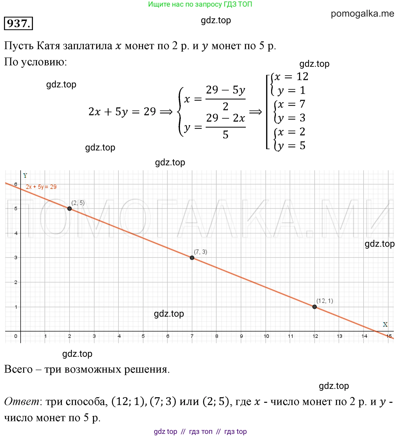 Алгебра, 7 класс Учебник, авторы: Мерзляк Аркадий Григорьевич, Полонский Виталий Борисович, Якир Михаил Семёнович, издательство Просвещение, Москва, 2016 - 2022, страница 185, номер 937, Решение 3