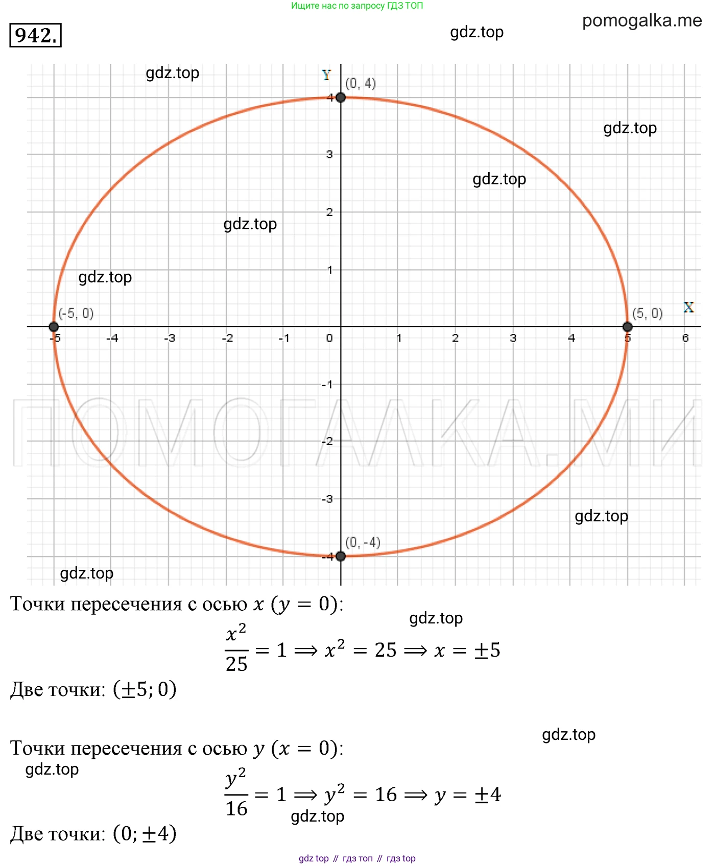 Алгебра, 7 класс Учебник, авторы: Мерзляк Аркадий Григорьевич, Полонский Виталий Борисович, Якир Михаил Семёнович, издательство Просвещение, Москва, 2016 - 2022, страница 186, номер 942, Решение 3